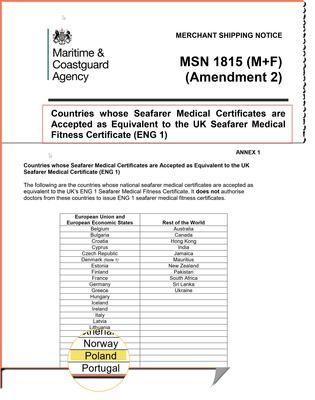 Countries whose Seafarer Medical Certificates are Accepted as Equivalent to the UK Seafarer Medical Certificate (ENG 1)