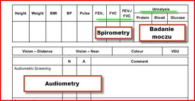 Zakres badań do OGUK, mocz, audiometria, spirometria.