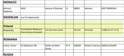 Norweskie świadectwa zdrowia