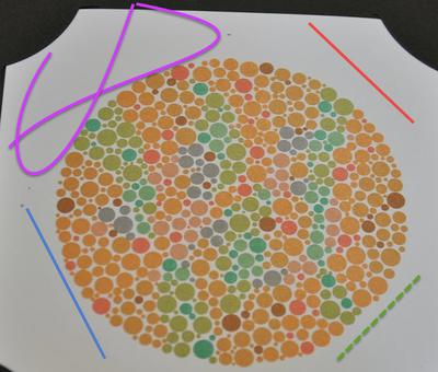 Inna kolorowa figura z Tablic Ishihary