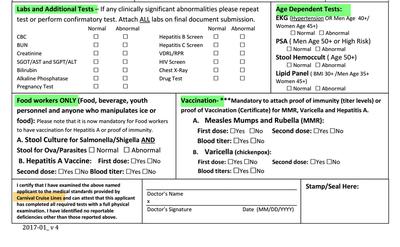 Najnowsze badania robione dla Carnival