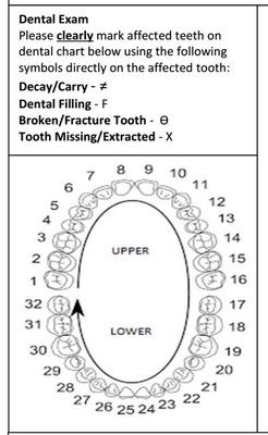 Carnival Dental Exam