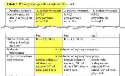 Poziom I narządu wzroku obowiązuje dla badań wysokościowych